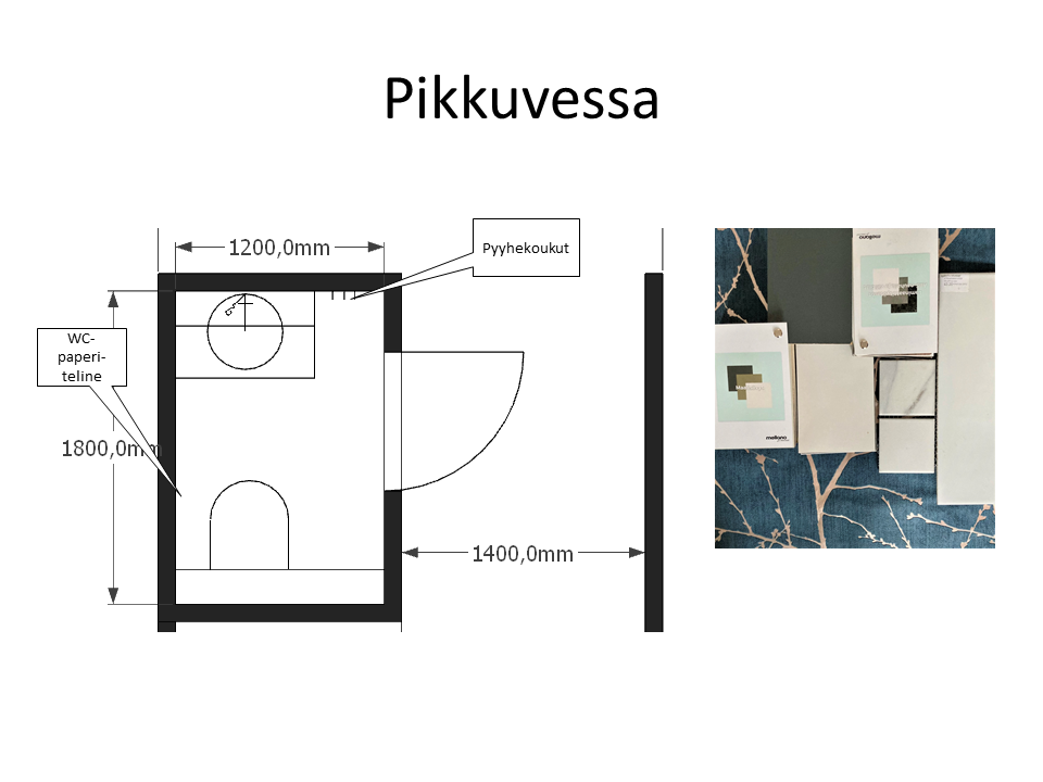 Tässä tuotiin pikkuvessaan ilmettä upealla tapetilla. Se on helppo vaihtaa, jos kyllästyy.