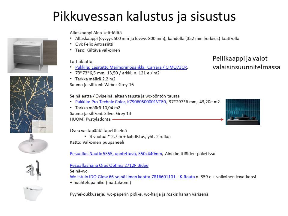 Pieneenkin tilaan tarvitaan melko monta kalustetta ja tuotetta. Kun ne on kirjattuna, ne on helppo hankkia ja isossa projektissa muistaa, mitä mihinkin piti tulla.